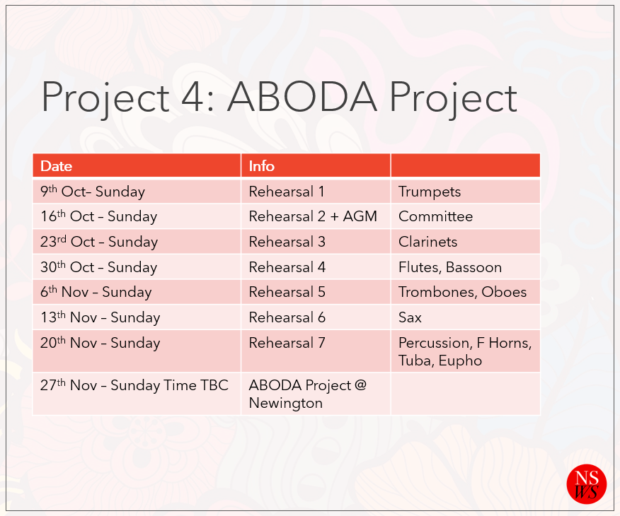 AGM and Project 4 1 image